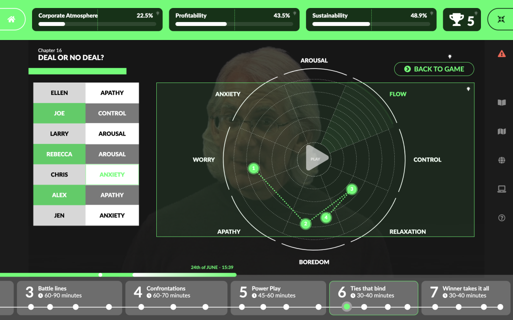 gamified leadership development